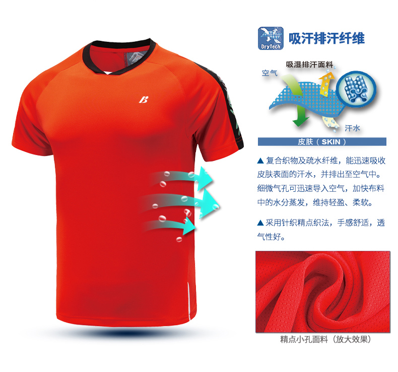 訓練系列BONYENERGY-波力男女運動圓領衫(1CTLYZ021、1CTMYZ021)_03.jpg