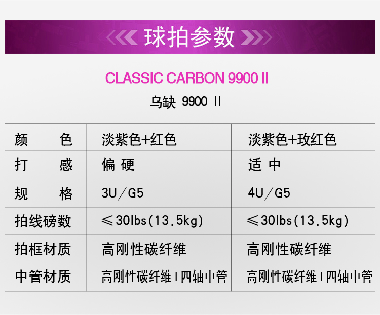 參數對比.jpg